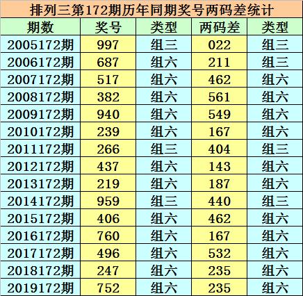香港二四六开奖结果大全——热门资讯解析，香港二四六开奖结果全解析，最新热门资讯汇总