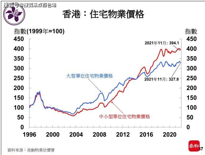 香港码开奖历史走势图，香港码开奖历史走势图概览