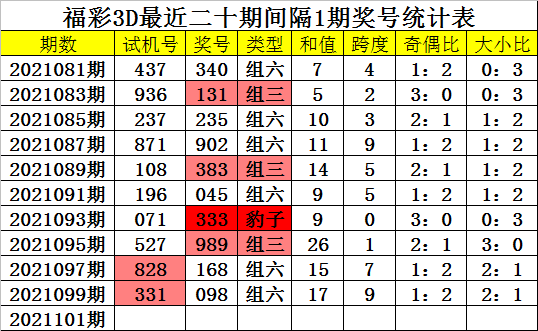 揭秘广东码王444517四肖四码，一网打尽幸运密码，广东码王揭秘幸运密码，四肖四码一网打尽！