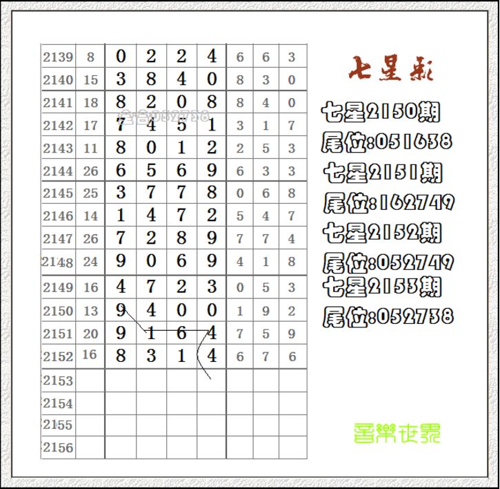 一肖一码特码开奖结果，一肖一码特码最新开奖结果公布