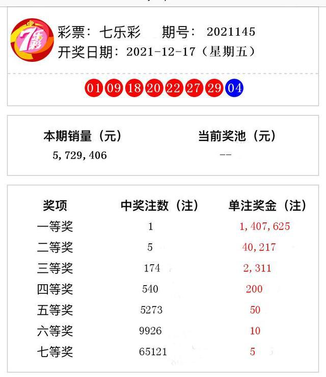 揭秘澳门天天彩开奖结果——2025年的彩票盛宴，揭秘澳门天天彩，2025年彩票盛宴开奖结果揭晓