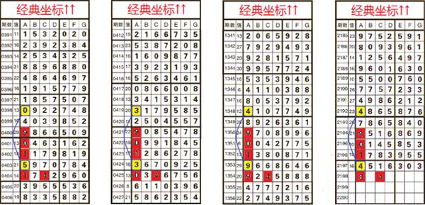 单双各十码王中王中特，解码彩票奥秘与策略探索，彩票解码奥秘与策略探索，单双各十码王中王中特揭秘