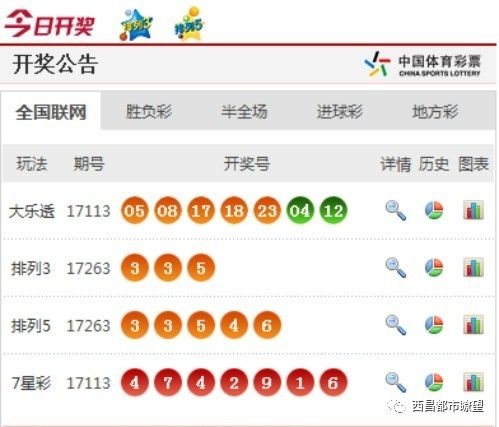 新澳门彩开奖结果今晚揭晓，解析与期待，澳门彩今晚开奖结果揭晓，解析与期待揭秘