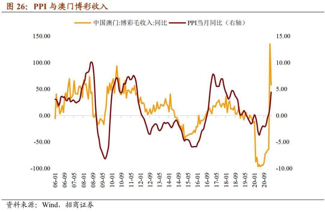 新奥门彩出号综合走势，新奥门彩出号综合走势分析