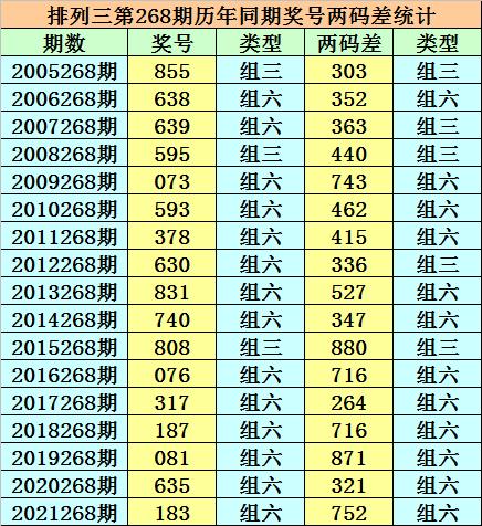 香港二四六开奖结果大全图片查询——一网打尽所有开奖信息，香港二四六开奖结果大全，图片查询与开奖信息一网打尽
