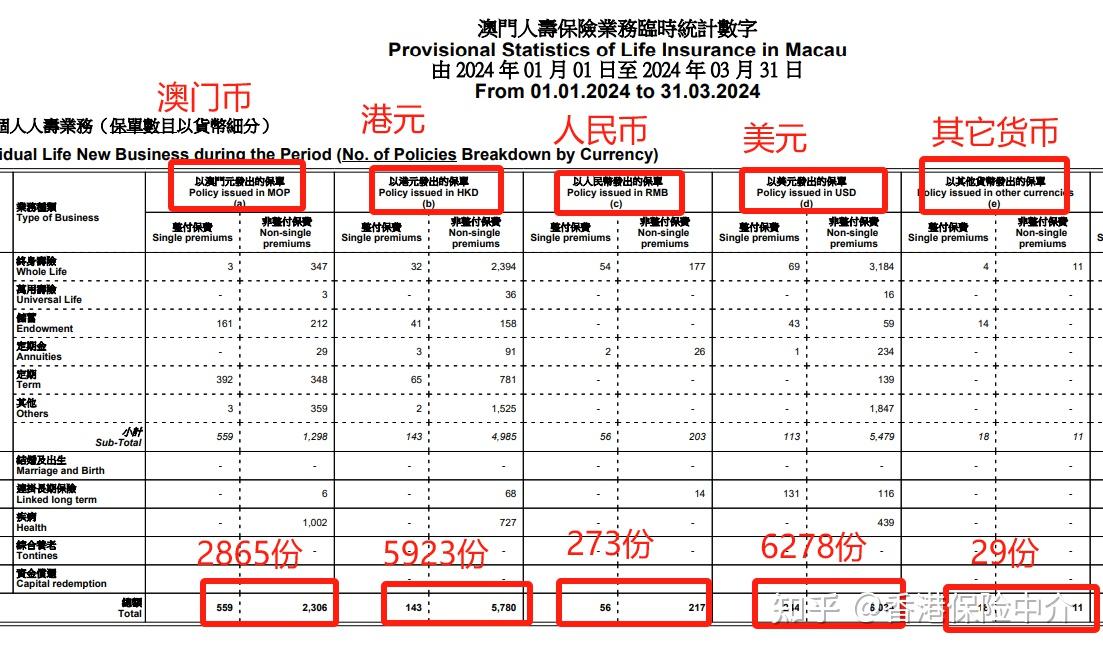 2025年澳门大全免费金锁匙，澳门2025年大全免费金锁匙指南