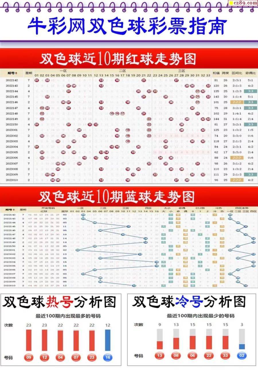 2025新澳资料大全，2025新澳资料大全手册