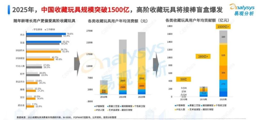 揭秘未来，2025年天天彩精准资料解析，揭秘未来，2025年天天彩精准资料解析与预测