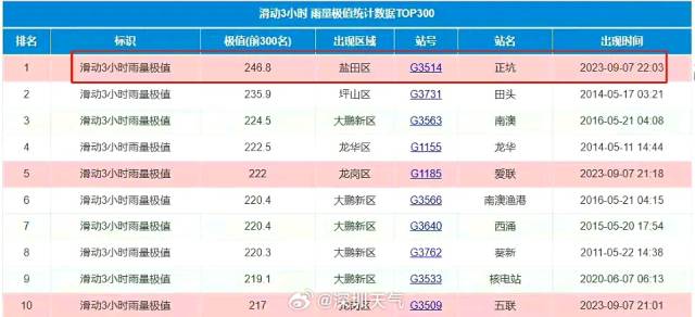 探索澳门开奖历史记录查询——揭开未来的神秘面纱，澳门开奖历史记录探索，揭开未来神秘面纱之旅
