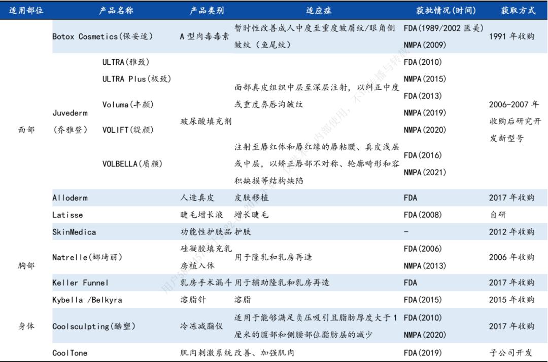资料大全正版原料，正版资料大全，全面解析原料知识