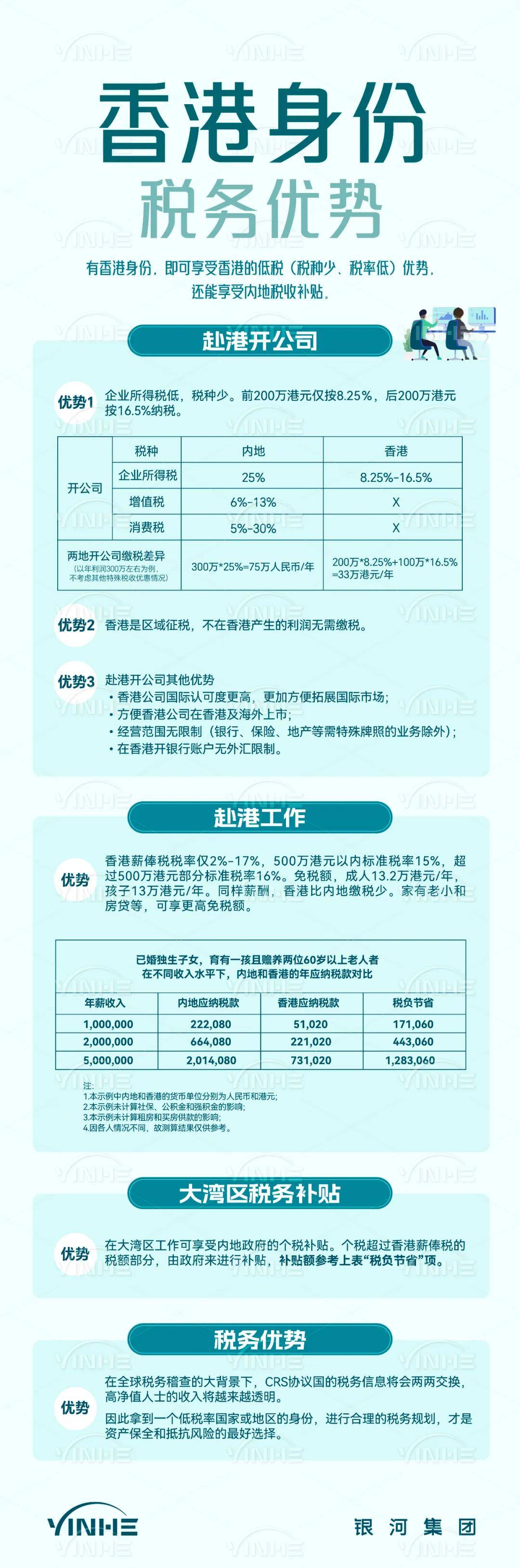二四六香港资料期期中准，深度解析与趋势预测，香港期期中准资料深度解析与趋势预测