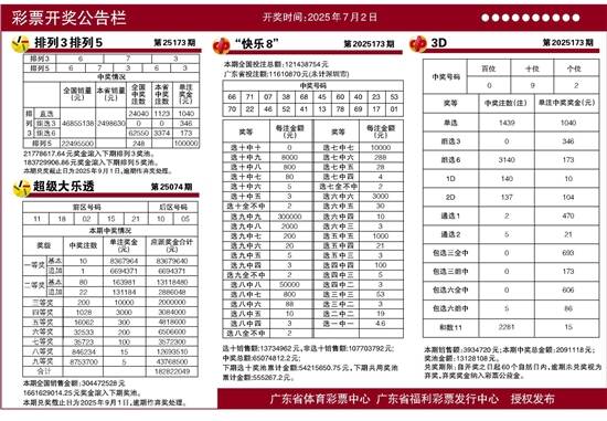 澳门彩开奖结果记录今天——一探澳门彩的奥秘，澳门彩开奖结果揭秘，今日开奖记录与奥秘探索