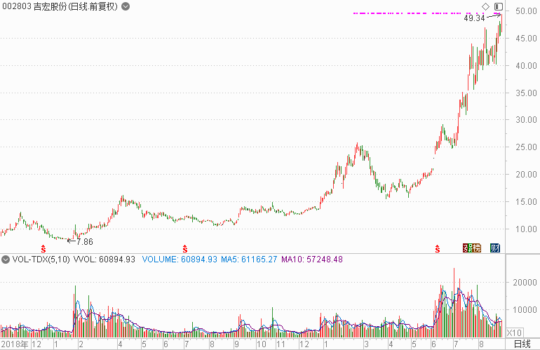 7777788888精准玄机，揭秘精准玄机，数字组合77777与88888的神秘面纱