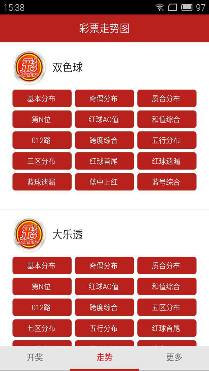 2025年新澳门彩历史开奖记录走势图，澳门彩历史开奖记录走势图分析预测（至2025年）