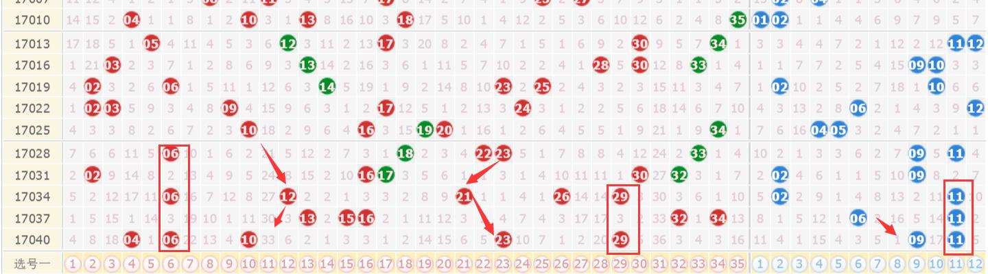 2025澳门天天开奖免费材料大揭秘，澳门彩票开奖预测揭秘，免费材料一网打尽