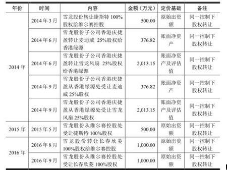 二四六香港管家婆期期准资料大全，香港管家婆期期准资料大全 246期期精选预测