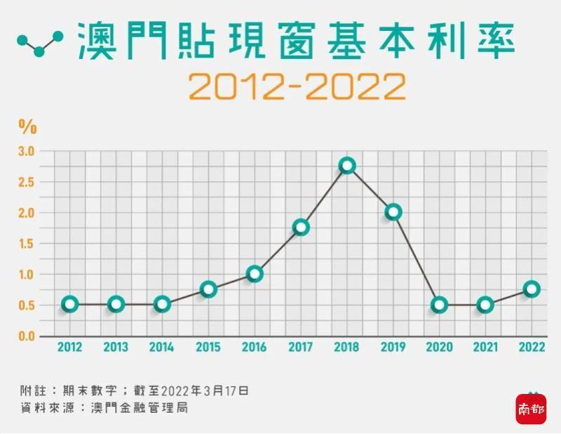 香港与新澳门开奖结果，深度解析与实时关注，香港与新澳门开奖结果深度解析及实时关注简报