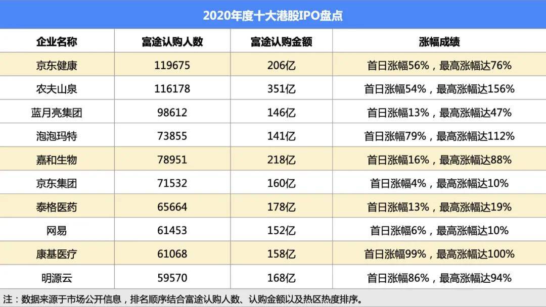 揭秘2025年香港港六彩开奖号码——探寻幸运之门，探寻香港港六彩2025年开奖号码的幸运之门揭秘