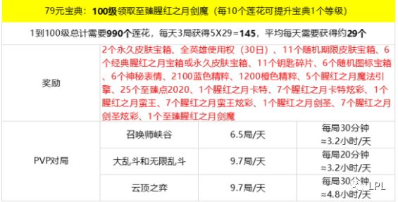 六盒宝典下载地址，六盒宝典，下载地址揭秘