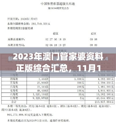 新澳门管家婆资料正版大全——探索最新最全的澳门资讯，澳门资讯大全，最新最正版的新澳门管家婆资料库探索