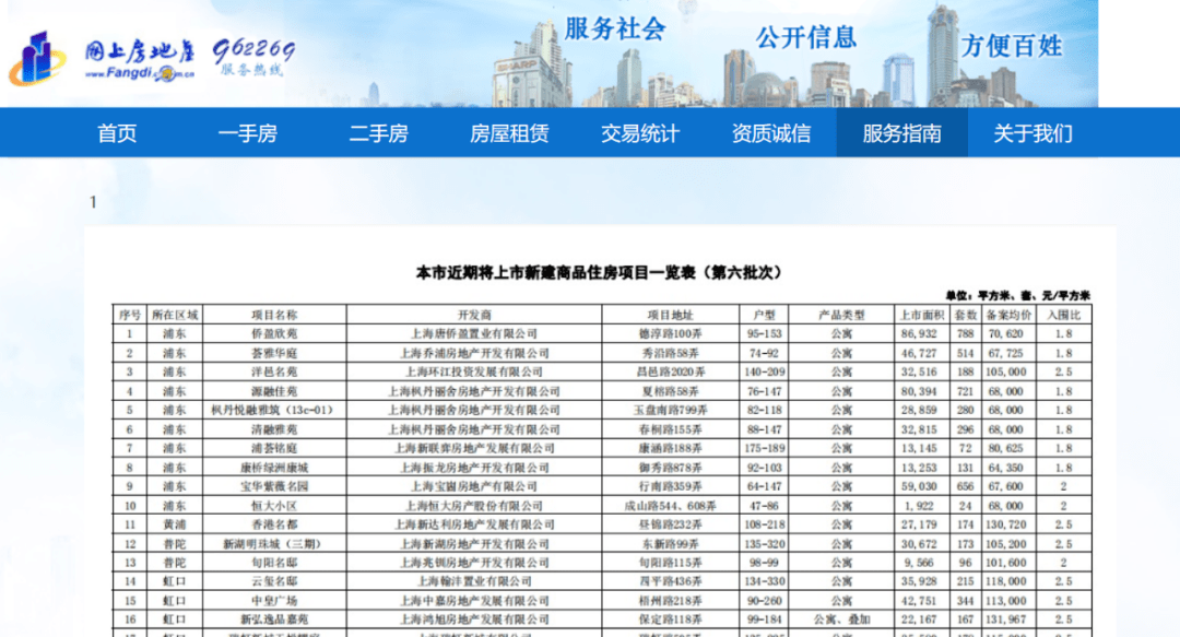 2025新澳门六长期免费公开，澳门六长期免费公开资料揭秘，展望未来至2025年