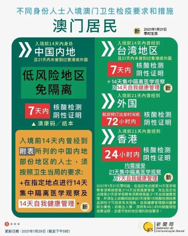 新澳门资料大全正版资料2025年免费下载，澳门正版资料大全，免费下载2025年澳门资料大全