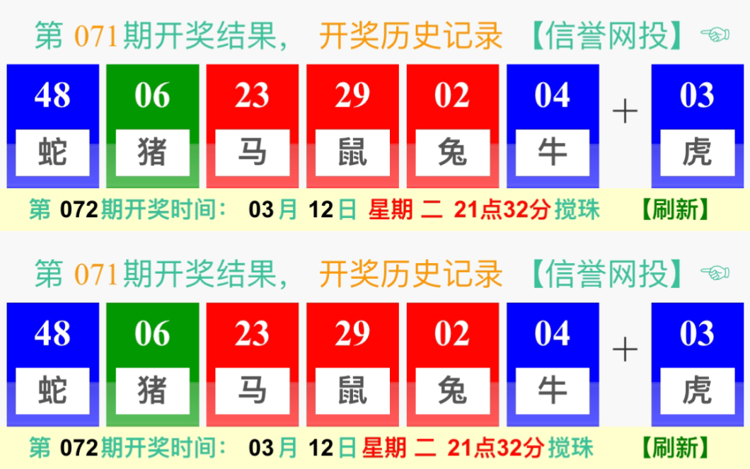 新澳门彩历史开奖记录十走势图，澳门彩历史开奖记录十走势图概览