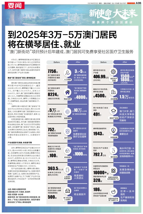 2025年澳门免费资料大全，澳门免费资料大全（2025版）