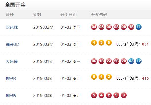 新澳门彩开奖结果今晚揭晓，期待与惊喜交织的夜晚，澳门彩揭晓之夜，期待与惊喜交织