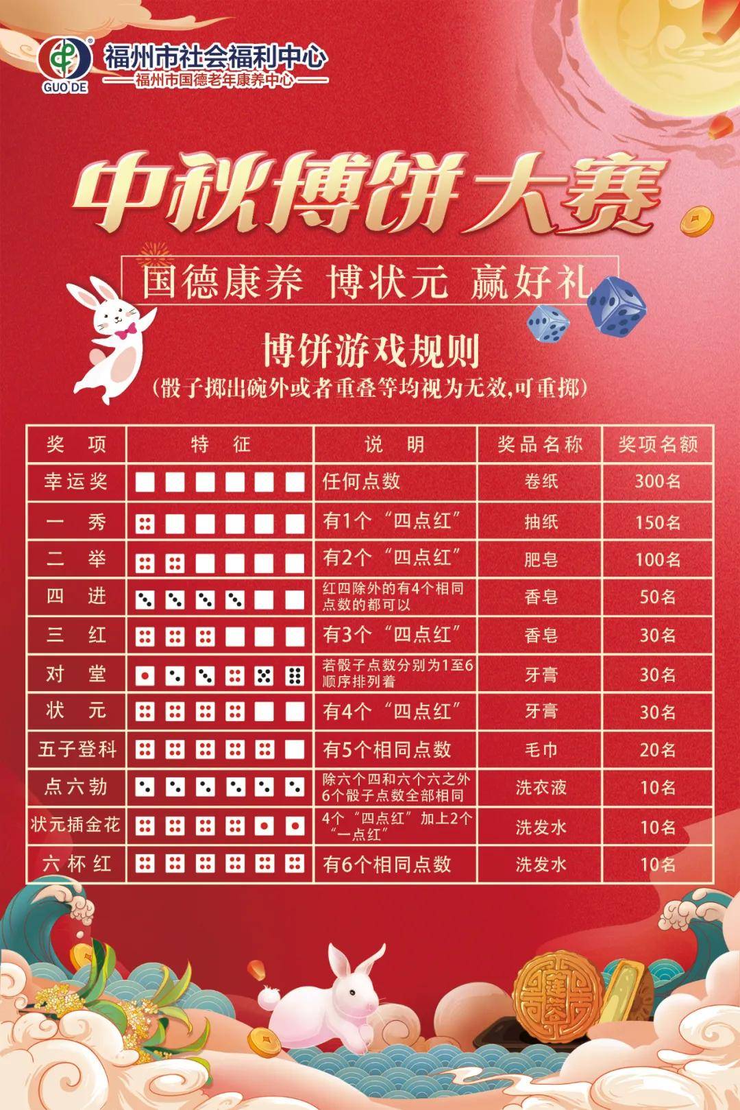 2025澳门天天开好彩大全正版优势评测，澳门正版优势评测，天天开好彩，2025年精彩不断！