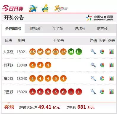 本港台最快开奖结果今天，本港台今日最快开奖结果揭晓