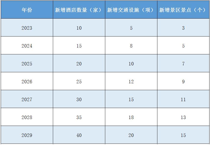 揭秘2025年澳门开奖结果记录，历史与未来的交汇点，澳门开奖结果记录揭秘，历史与未来的交汇点展望 2025年展望