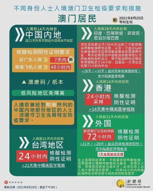 新澳门六开奖号码记录2025，探索与期待，澳门六开奖号码记录探索之旅，期待中的未来展望（2025版）