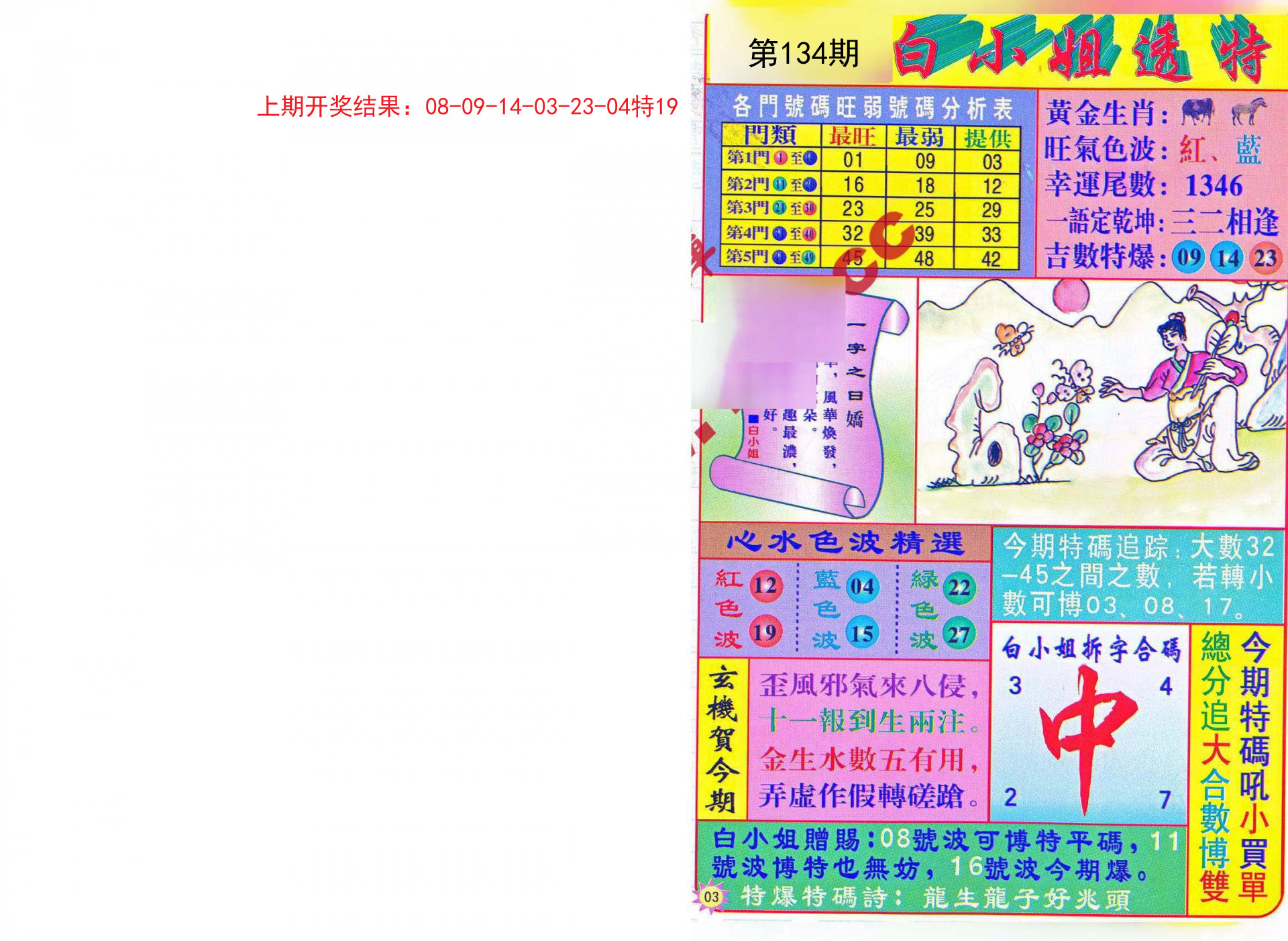 香港正版挂牌资料全篇+完整版亮点，香港正版挂牌资料全篇揭秘，完整版亮点一览