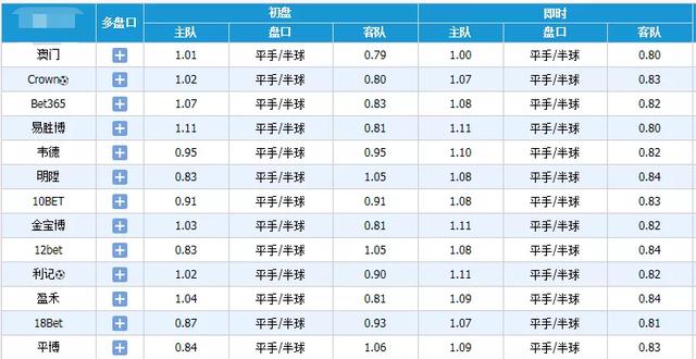 62669澳彩开奖记录查询，62669澳彩开奖记录查询，历史数据一览