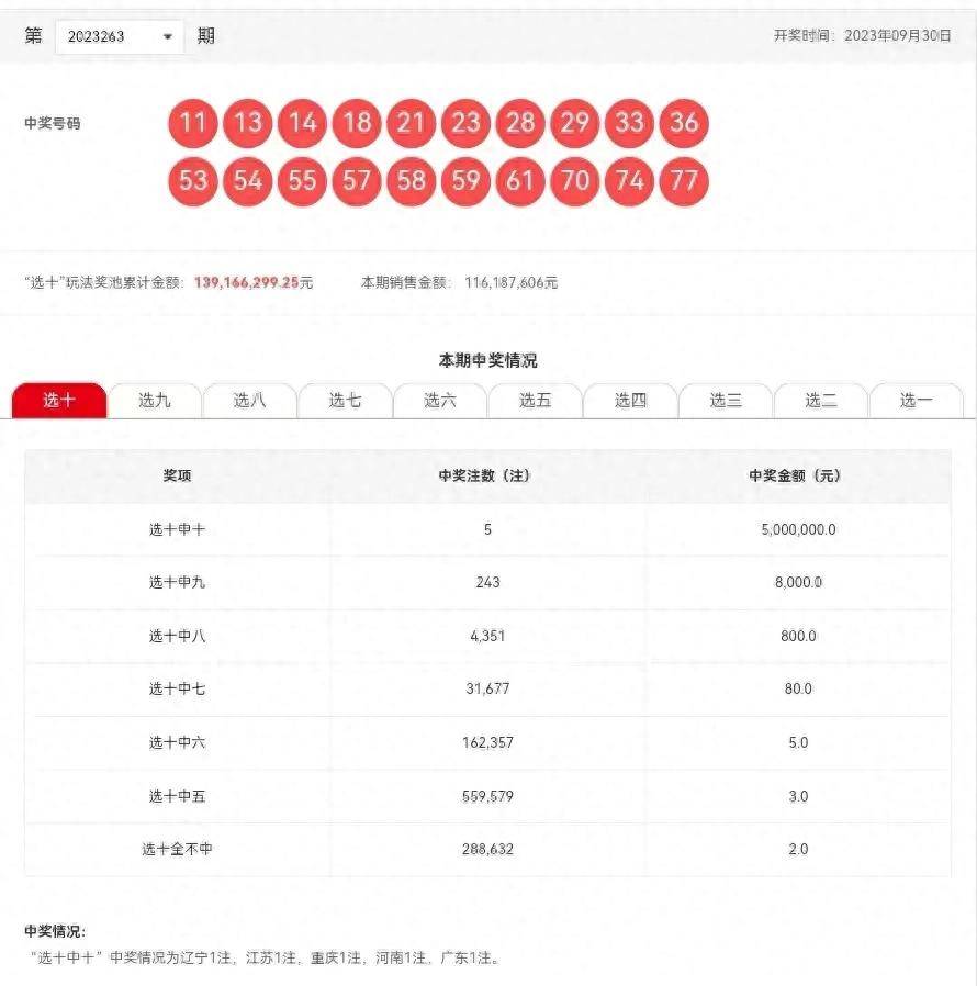 澳门六开彩开奖结果开奖记录2025年，澳门六开彩开奖结果记录 2025年全记录