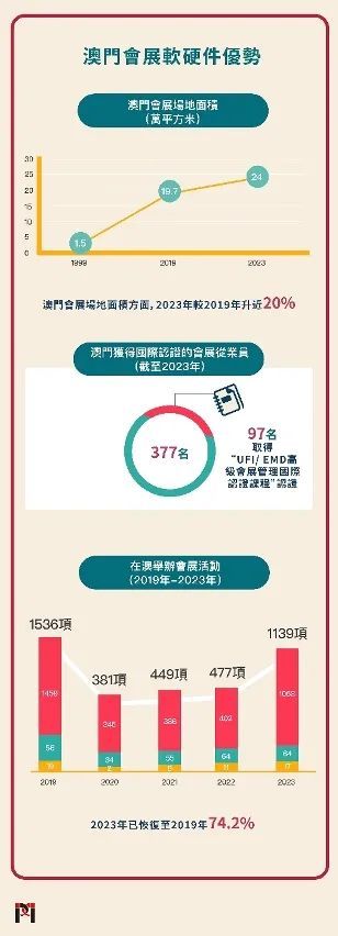 chenyuanwei 第6页