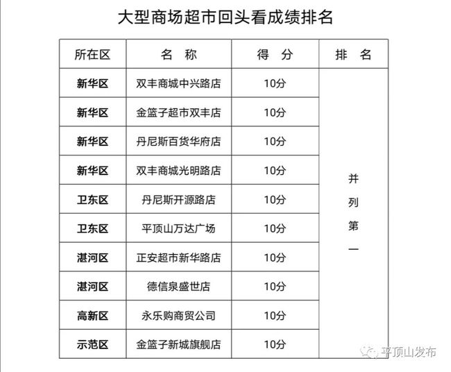 白小姐一码期期开奖结果，白小姐一码期期开奖结果公布