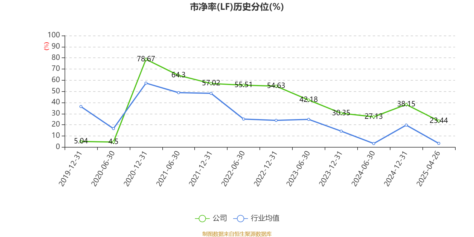 2025新奥免费资料，2025新奥免费资料概览