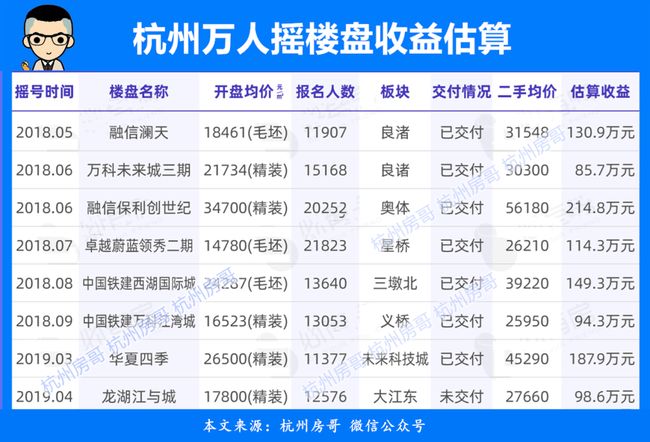 揭秘2018年香港历史开奖号码——数据背后的故事，揭秘香港历史开奖号码背后的故事，数据解析与故事探寻（2018年）