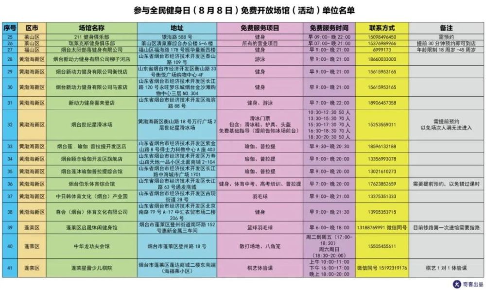2025澳门天天开彩全年免费资料，澳门彩票资料揭秘，免费获取全年天天开奖信息