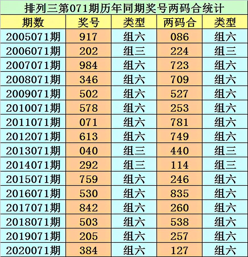 二四六天天开奖免费资料文字大全，二四六天天开奖免费资料文字全集