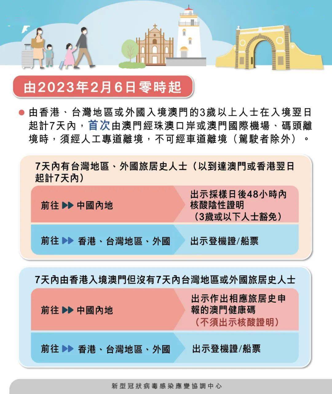 新澳门六肖期期准今晚84风险，澳门新六肖期期预测，今晚84风险揭秘