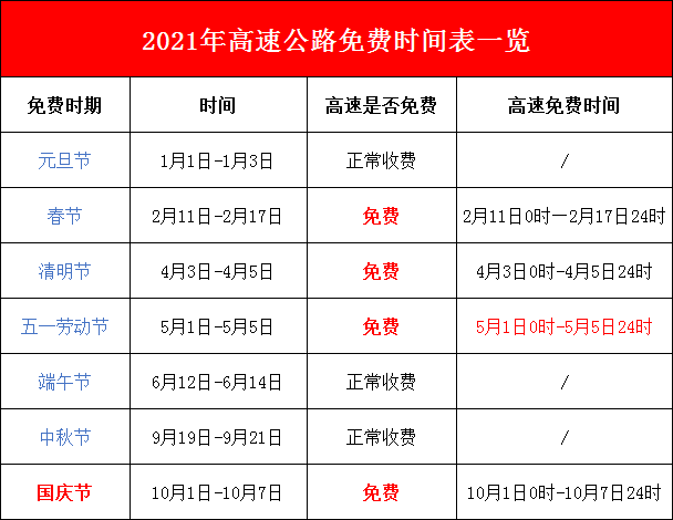 2025年新奥正版免费，五点来料大揭秘，揭秘新奥正版五大看点，免费畅享未来