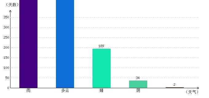 2025年澳门历史记录查询，澳门历史记录查询，追溯至2025年
