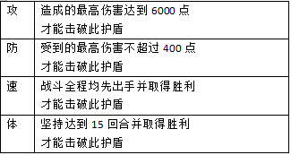 新奥彩4949最新版本更新内容解析，新奥彩4949最新版本更新内容详解