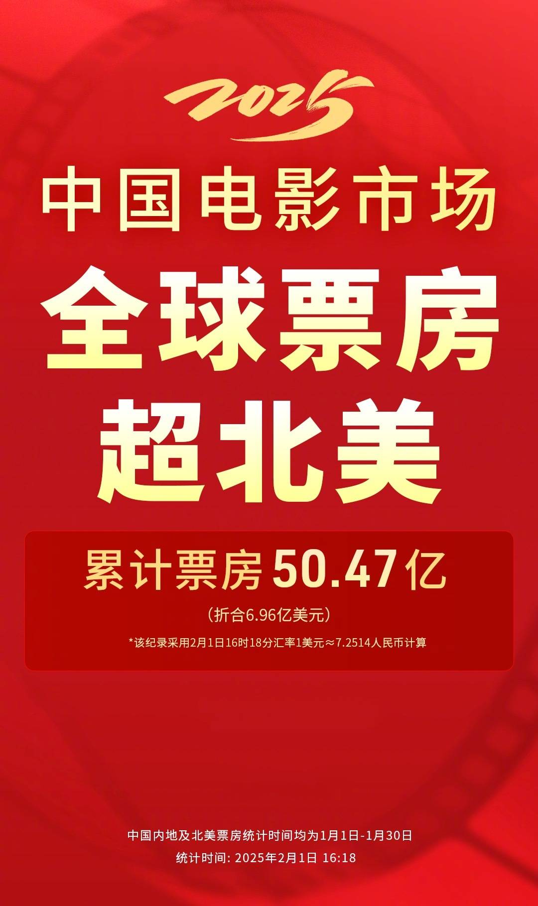2025港彩开奖历史记录，2025港彩开奖历史记录回顾