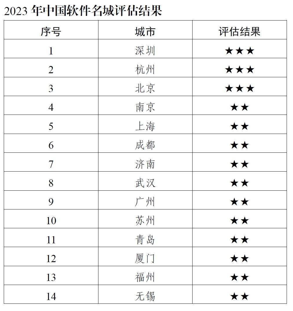 澳门开奖结果?开奖记录2023年，澳门开奖结果及2023年开奖记录汇总
