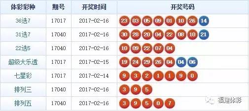 77777888888免费四肖，免费四肖预测，77777与88888的神秘组合