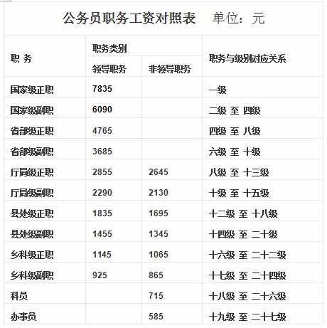 新2025澳门天天开好彩生肖对照表，澳门生肖彩票对照表，揭秘新2025天天好彩的生肖运势预测